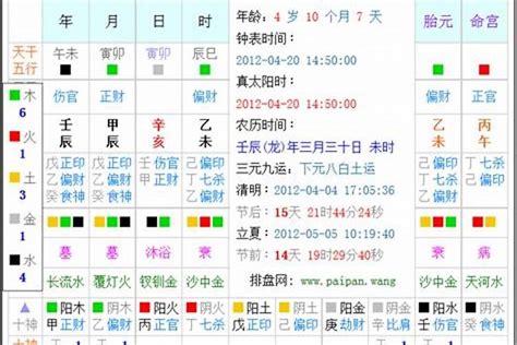 八字年柱|生辰八字算命、五行喜用神查询（免费测算）